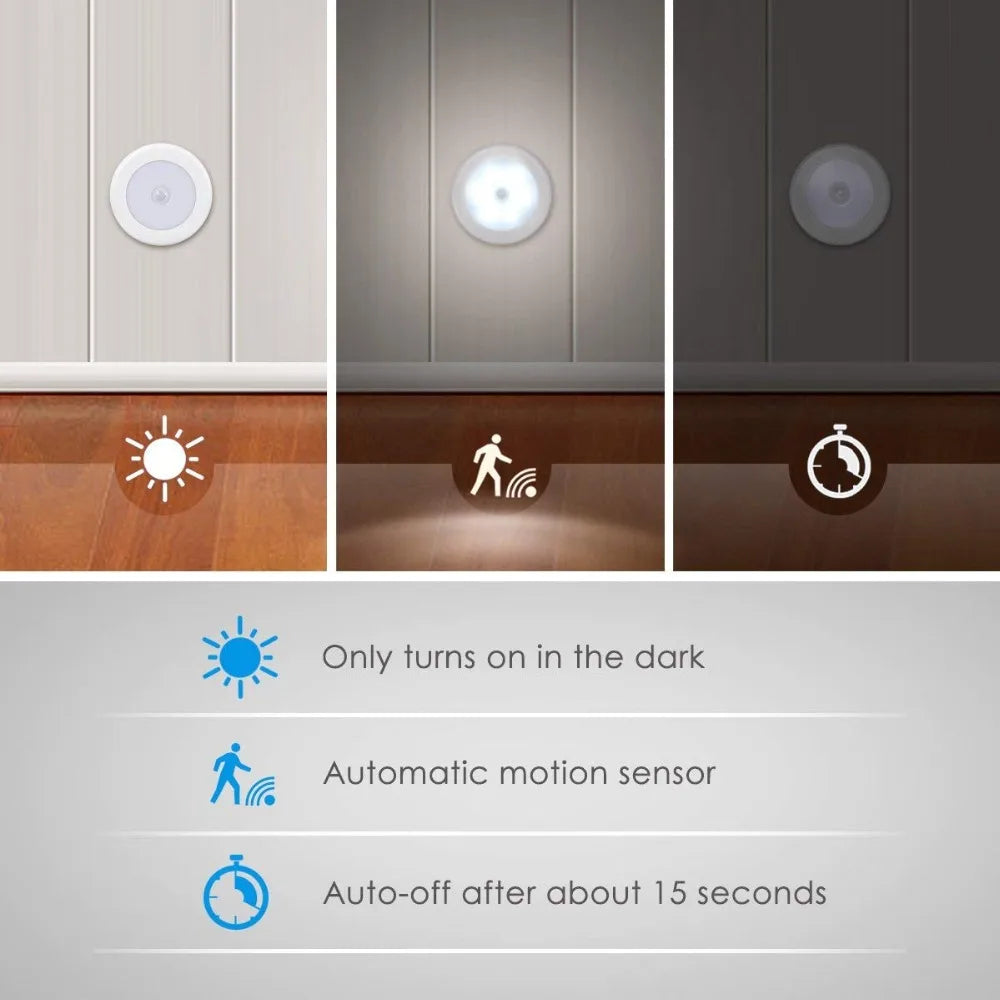 PIR Infrared Motion Sensor Night Light, 6LED Bulb, Auto On/Off, Battery Powered for Wardrobe, Wall Lamp, Closet, and Staircase