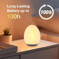 Lámpara de Huevo LED RGB | TIPO Luz de Lactancia & Exterior | Recargable USB | Pat-Control & Protección Ocular | Madrid 2026