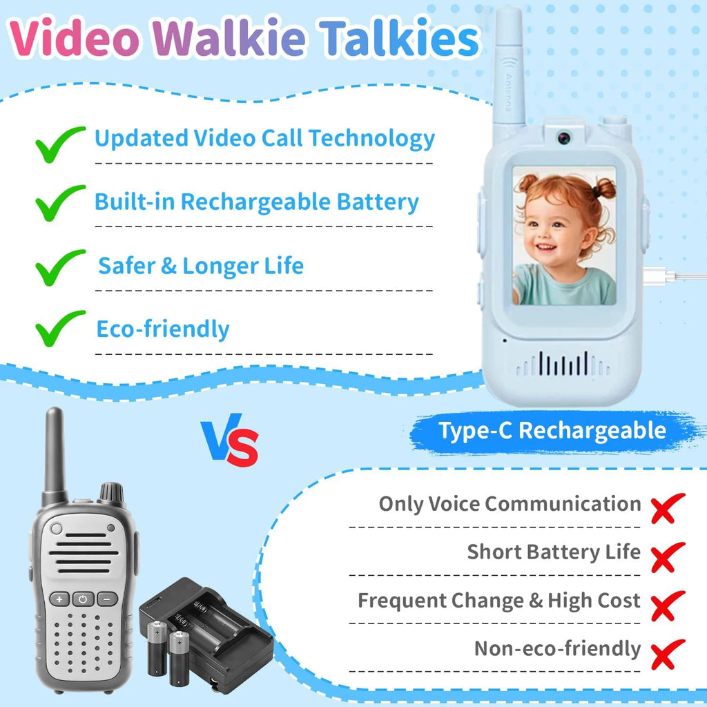 Kids Video Walkie Talkies 2 Pack, Rechargeable Intercom Walkie-talkie with Cute 2-Inch Screen, One-Click Call, Child Video Intercom