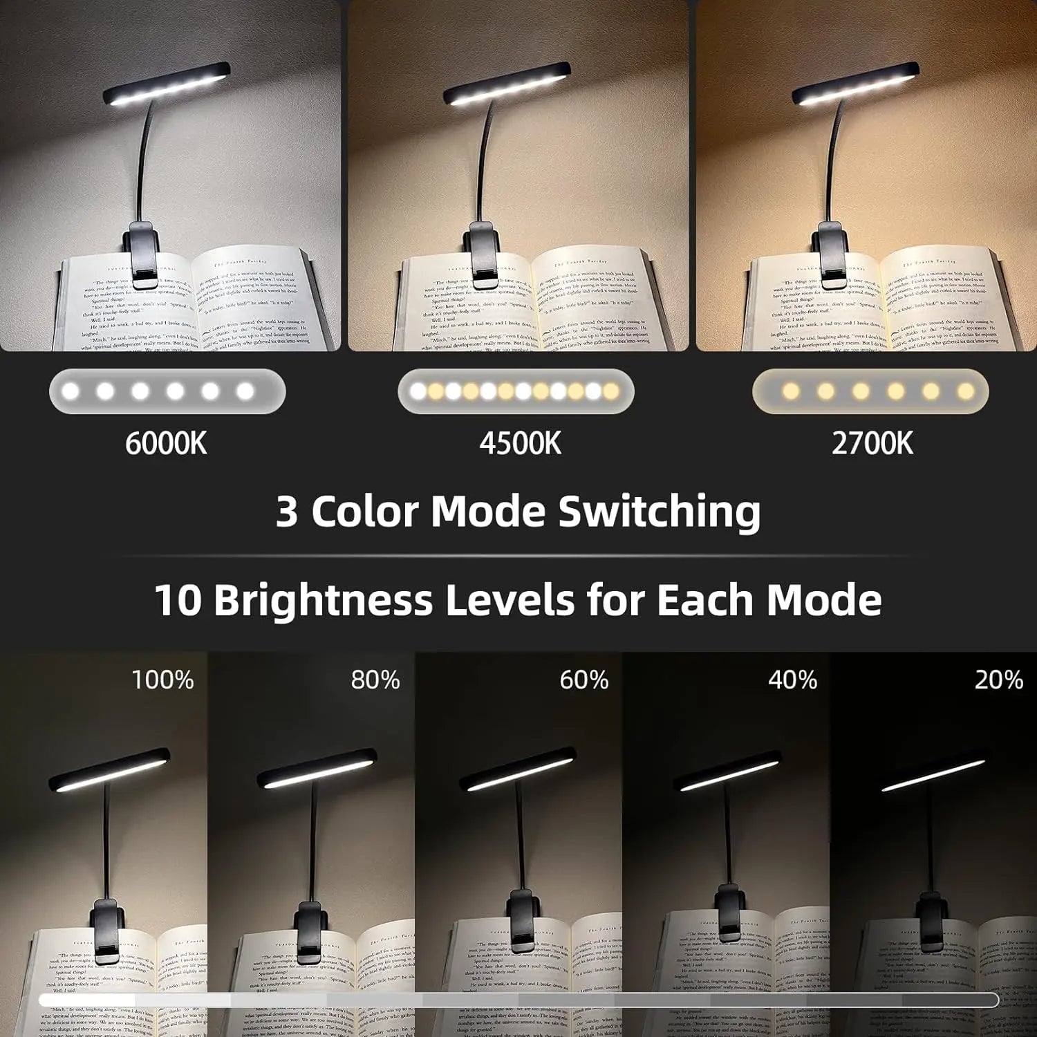 Luz led para bebe