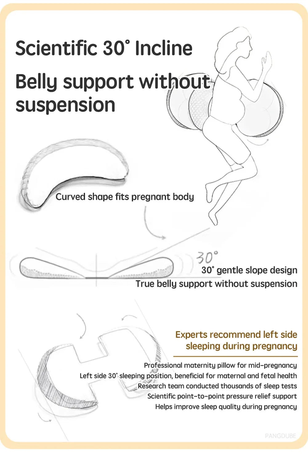 PANGDUBE Pregnancy Pillow | Lumbar Support and Comfortable Sleep | Pregnant Women